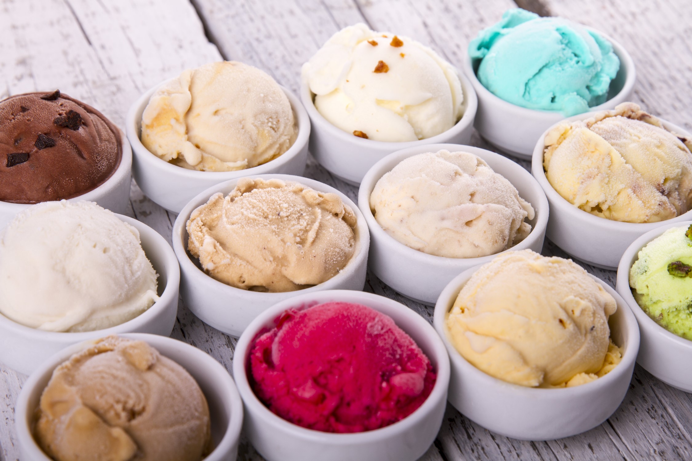Flavors in Ice Cream
